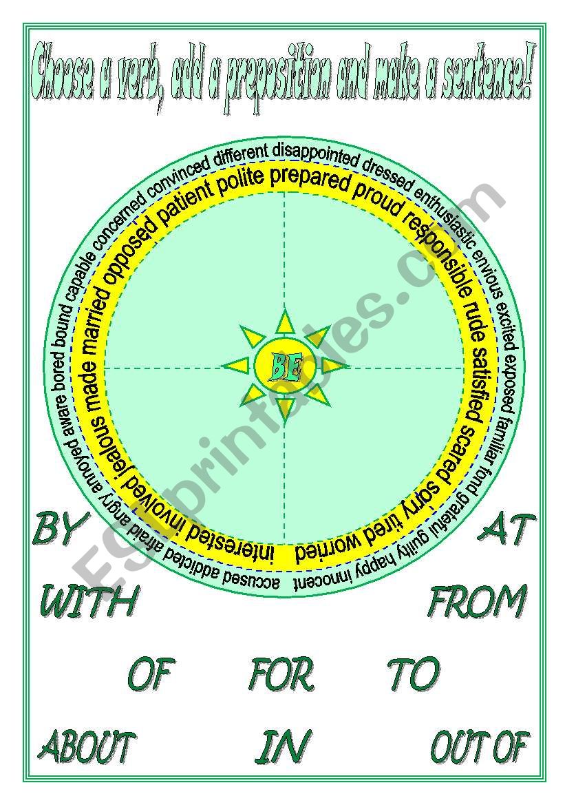 Prepositions Spinner (boadgame, list of 40 expressions with be + directions) [2 pages] ***editable (Thanks, moravc!)